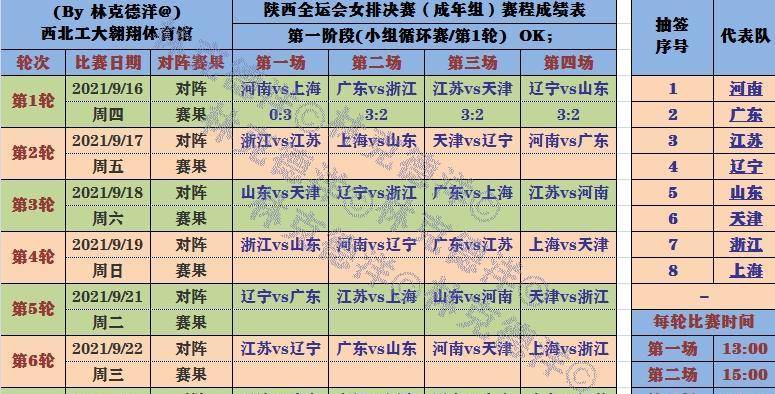 四季六順澳門開獎結(jié)果，探索彩票背后的文化魅力與期待，澳門彩票四季六順開獎結(jié)果，探尋文化魅力與期待中的幸運之門