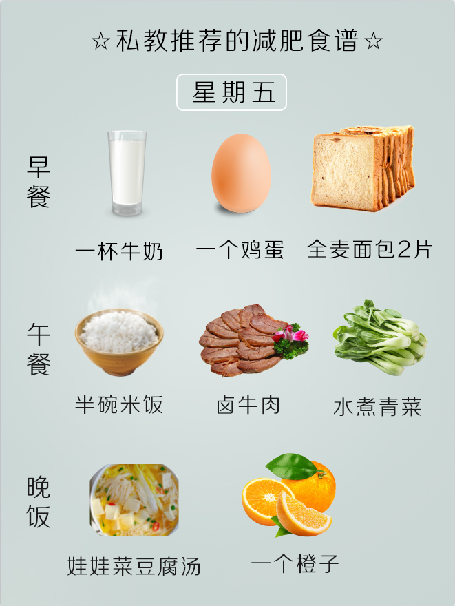 健身飲食計(jì)劃減脂方案，打造健康生活的關(guān)鍵步驟，健身飲食計(jì)劃，減脂秘訣與健康生活打造指南