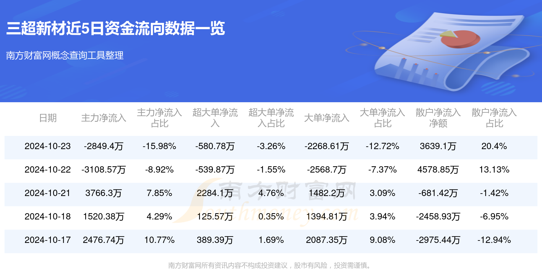 三超新材股吧，探索未來新材料領域的潛力股，三超新材股吧，挖掘新材料領域潛力股的未來