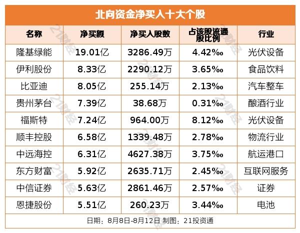 探索福斯特股吧的獨特魅力，603806的魅力與價值，福斯特股吧的魅力與價值探索，603806的獨特吸引力