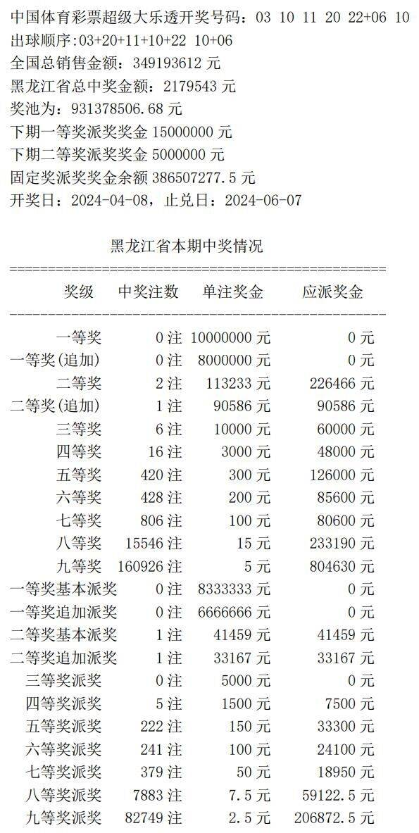 澳門彩票開獎結果與記錄表深度解析，澳門彩票開獎結果與記錄表全面解析