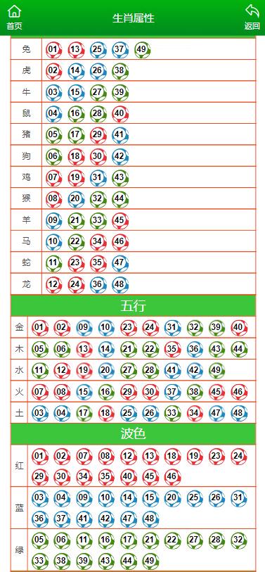 澳門選一肖一碼期，探索命運與選擇的神秘交織，澳門選一肖一碼期，命運與選擇的神秘交匯點