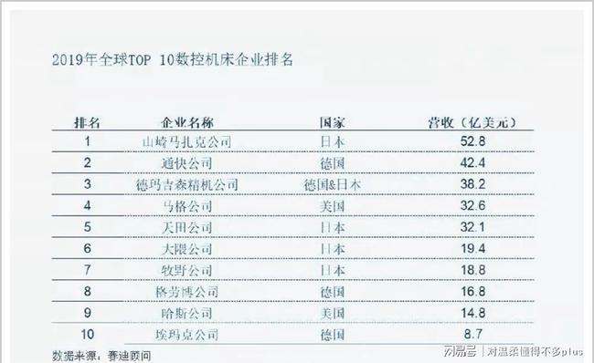 中國重工重組時間表，展望與深度解析，中國重工重組時間表及深度解析與展望