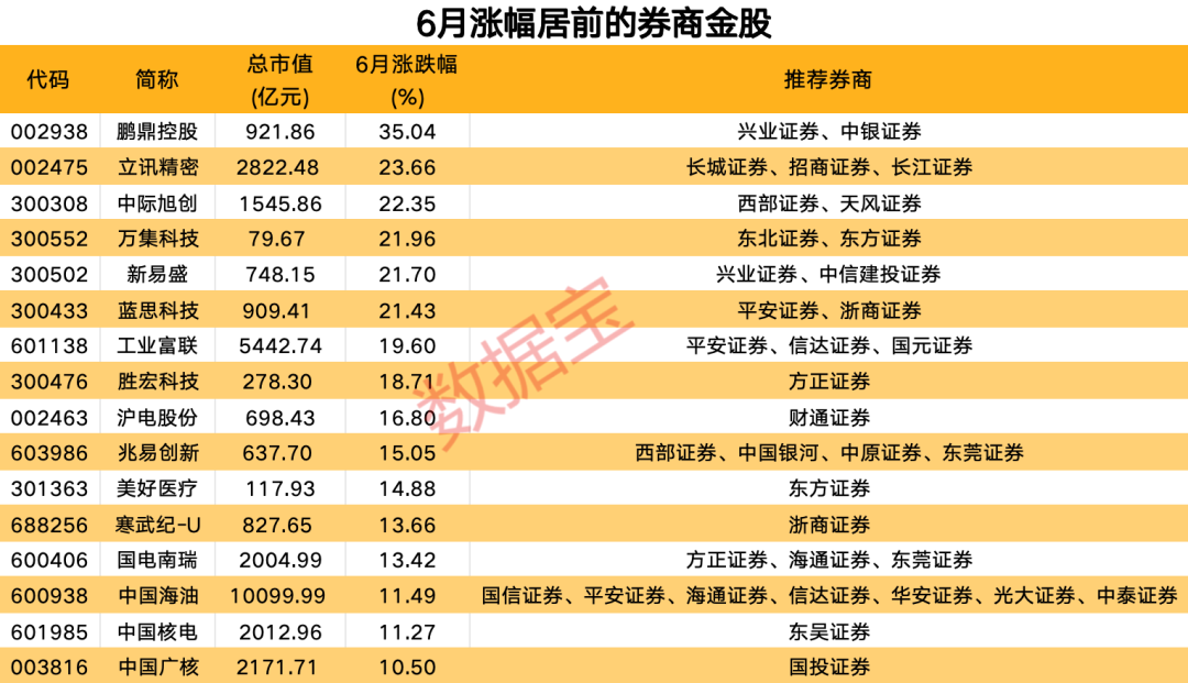 澳門七月初六開獎結果查詢，揭秘彩票背后的故事，澳門七月初六彩票開獎結果揭曉，探尋背后的故事與幸運之謎