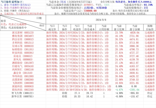 探索神秘的數字組合，000502，揭秘數字組合之謎，神秘的數字組合零零零五零二