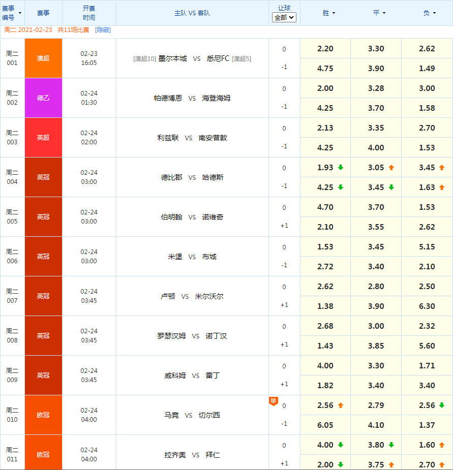 新澳門一碼一碼周公解夢，揭秘夢境背后的深層含義，揭秘夢境深層含義，新澳門一碼一碼周公解夢探索之旅