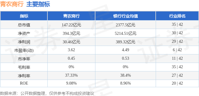 揭秘股市風云，探究代碼為002958的股票主力資金流入情況分析，股市風云揭秘，聚焦代碼為002958股票的主力資金流入分析