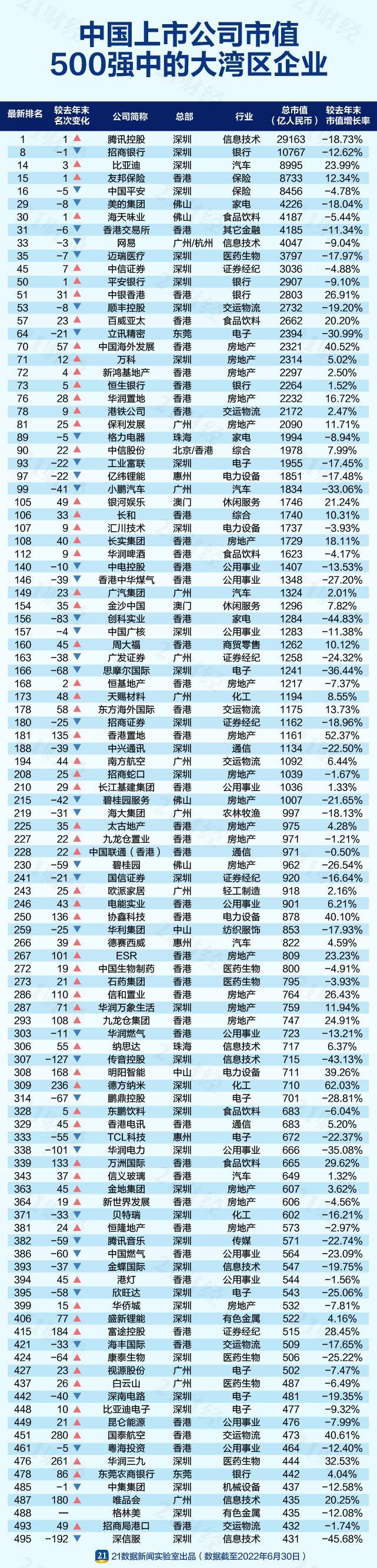 上市公司查詢，深度挖掘企業信息的力量之源，深度挖掘上市公司信息，企業信息的力量之源查詢平臺