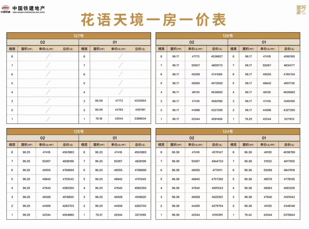 2025天天彩正版資料大全詳解，2025天天彩正版資料大全詳解手冊