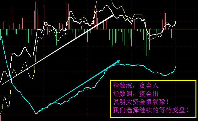 創業板股票買入條件詳解，創業板股票買入條件全面解析