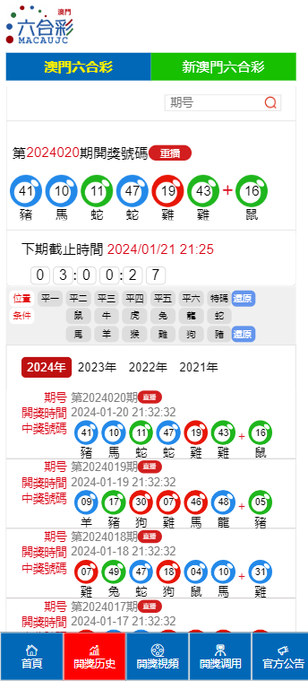 澳門開獎結果開獎記錄2021年，回顧與解析，澳門開獎結果回顧與解析，2021年開獎記錄一覽