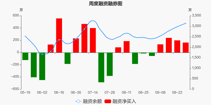 探索603758股吧的獨特魅力與挑戰，揭秘603758股吧的獨特魅力與面臨的挑戰