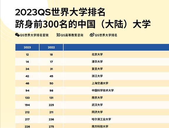 揭秘2023澳彩歷史開獎結果——數據背后的故事，揭秘澳彩歷史開獎數據背后的故事，2023年開獎結果全解析