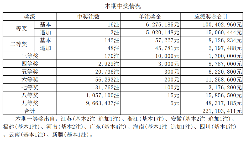 老澳開獎結果最新記錄，揭秘與探討，老澳開獎結果最新揭秘與探討