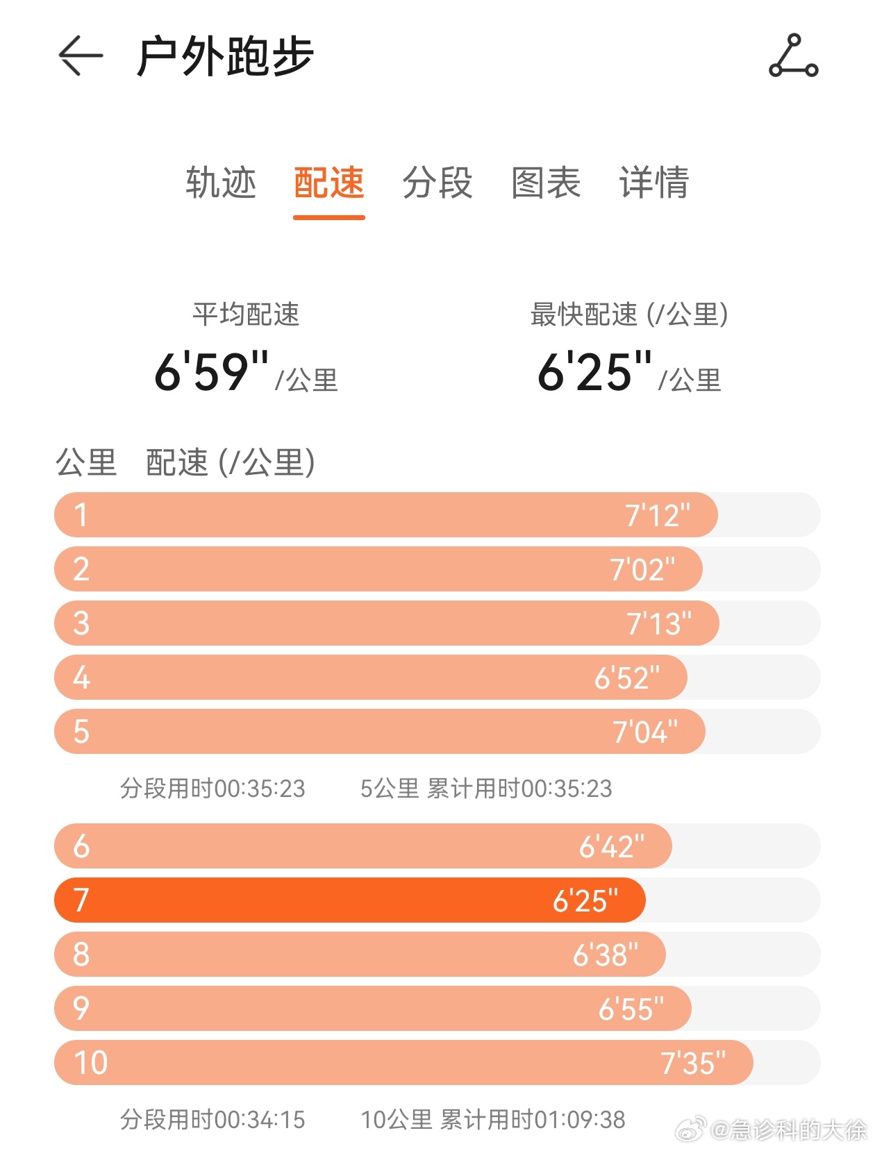 跑步音樂精選100首，適合180配速的跑步音樂指南，適合跑步愛好者，精選音樂指南，百首曲目伴你奔跑，配速達至每分鐘180步的節奏之選