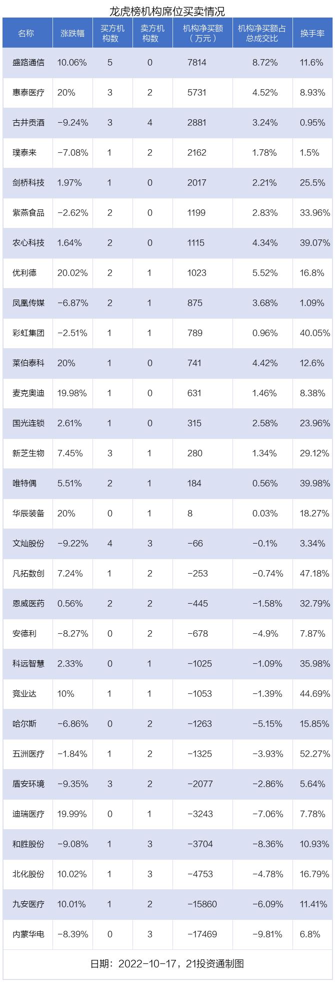 內蒙華電分紅，策略分析、歷史數據與未來展望，內蒙華電分紅策略深度解析，歷史數據、未來展望與實戰分析