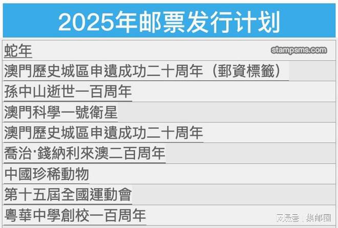 澳門資料大全 2025年概覽，澳門概覽，2025年資料大全