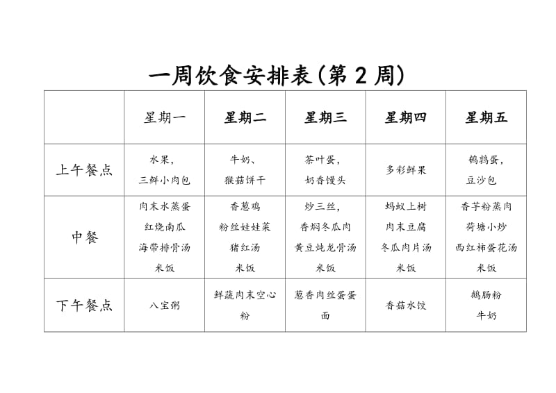 一周七天食譜安排表圖，健康飲食的全方位指南，一周七天食譜安排表圖，全方位健康飲食指南