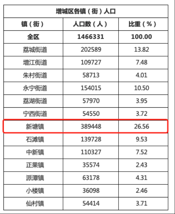 揭秘2025一碼一肖，100%準確預測的秘密，揭秘，2025一碼一肖精準預測的秘密