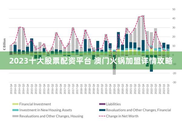 澳門新奧走勢圖，探索未來的趨勢與機遇（2025展望），澳門新奧走勢圖，探索未來趨勢與機遇，2025展望展望報告