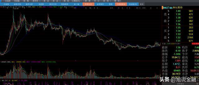 仙壇股份股票行情深度解析，仙壇股份股票行情全面解析