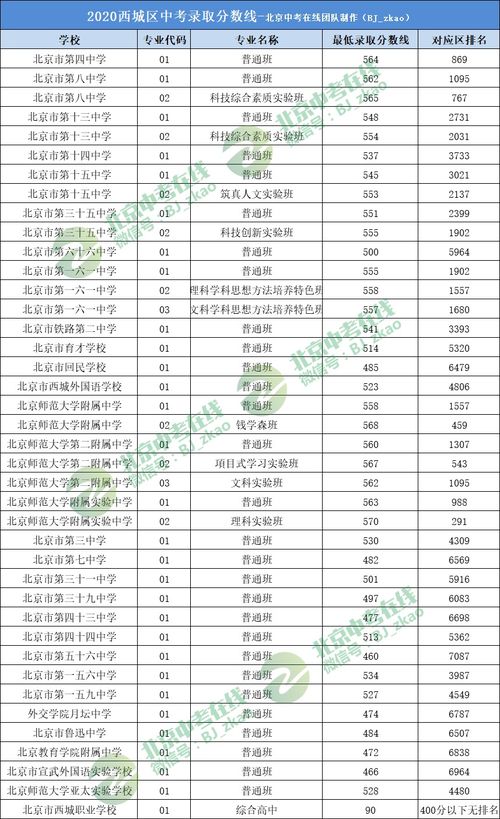 新澳歷史開獎記錄查詢結果今天，新澳歷史開獎記錄今日查詢結果