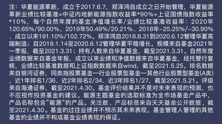 華夏能源革新與天天基金，探索綠色投資新紀元，華夏能源革新攜手天天基金，共探綠色投資新紀元