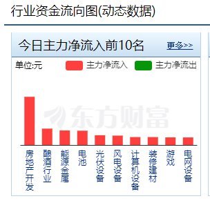 揭秘002077股票資金流向，揭秘，002077股票資金流向解析