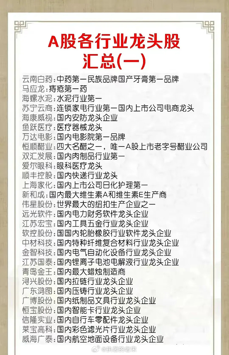 最近熱門股與龍頭股的市場動態分析，熱門股與龍頭股市場動態深度解析