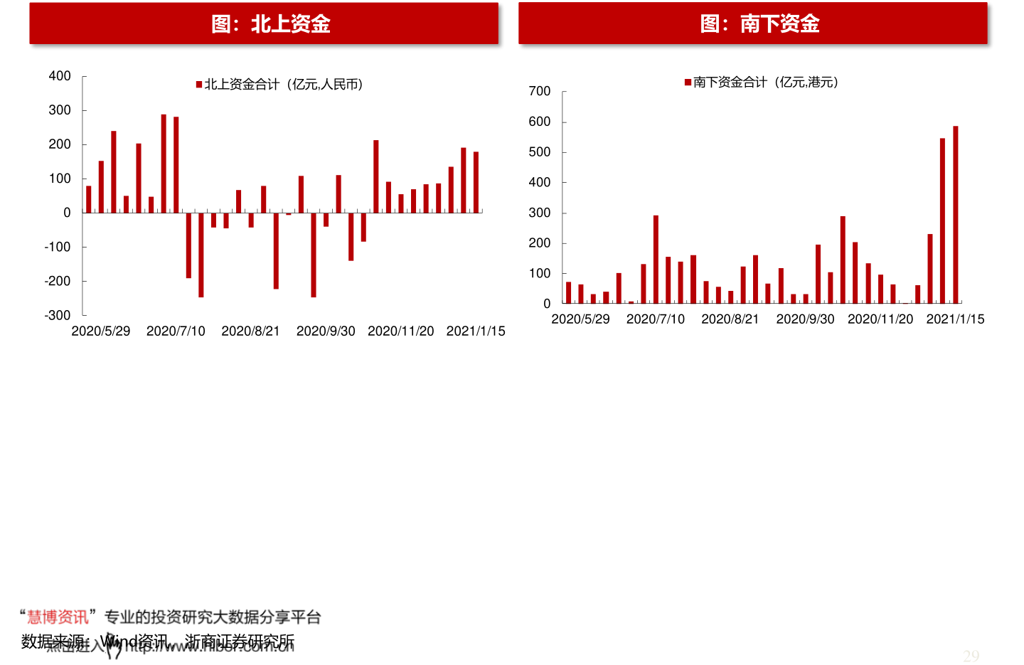 深度解析，002550股票——千股千評之我見，深度解析，千股千評下的002550股票觀察