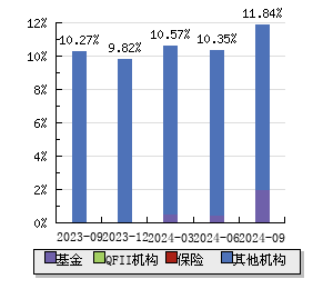 探索數(shù)碼科技股票的新紀(jì)元，聚焦300079，聚焦數(shù)碼科技股票新紀(jì)元，揭秘300079的潛力與前景