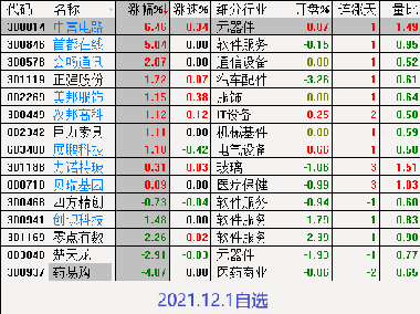 探索神秘的數(shù)字組合，300846，揭秘神秘數(shù)字組合，300846探秘之旅