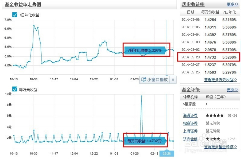 第4頁