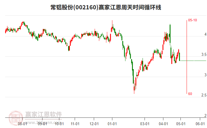 探索400031股吧的獨特魅力與挑戰，探索400031股吧的獨特魅力與面臨的挑戰