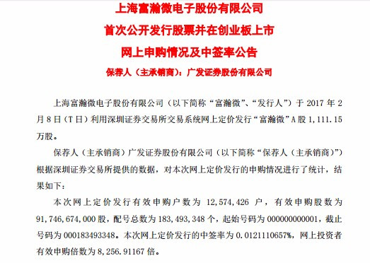 探索神秘的數字組合，300613，揭秘神秘數字組合300613的奧秘