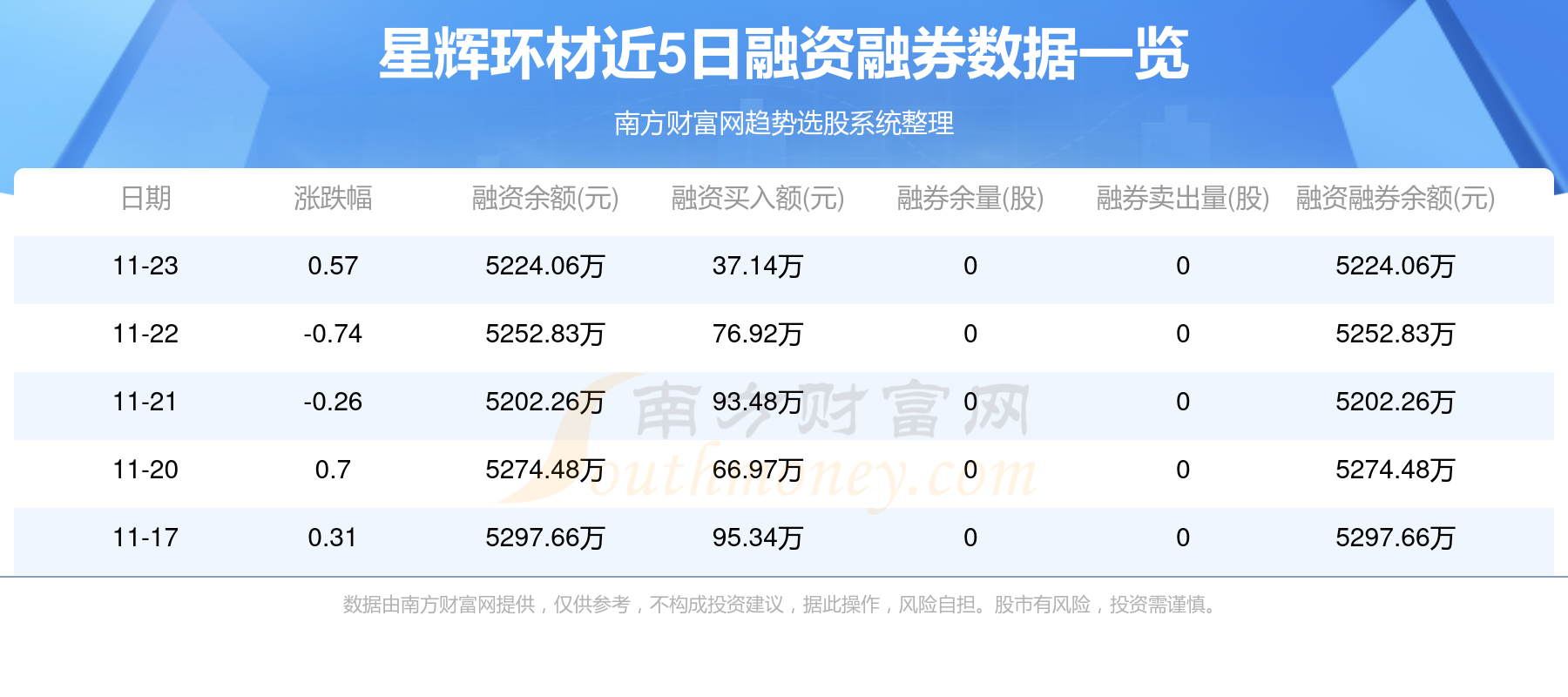 星輝環材股吧——探索未來材料領域的潛力股，星輝環材股吧，探索潛力材料領域的未來之星