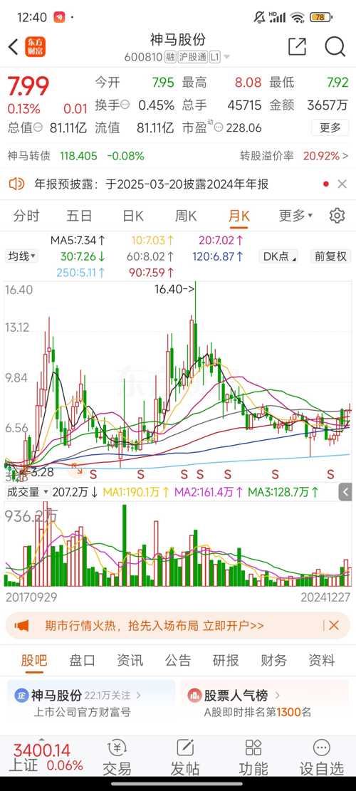 探索600810股吧的獨(dú)特魅力與挑戰(zhàn)，揭秘600810股吧，獨(dú)特魅力與面臨的挑戰(zhàn)