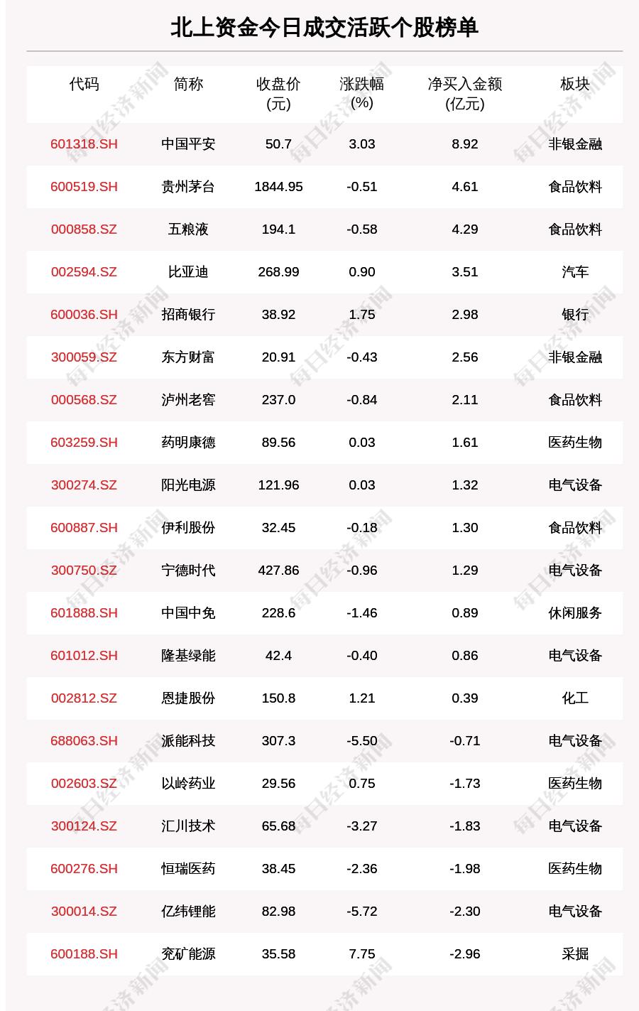 二三四五股價會爆發嗎，深度分析與展望，深度解析，探究二三四五股價的爆發潛力與未來展望