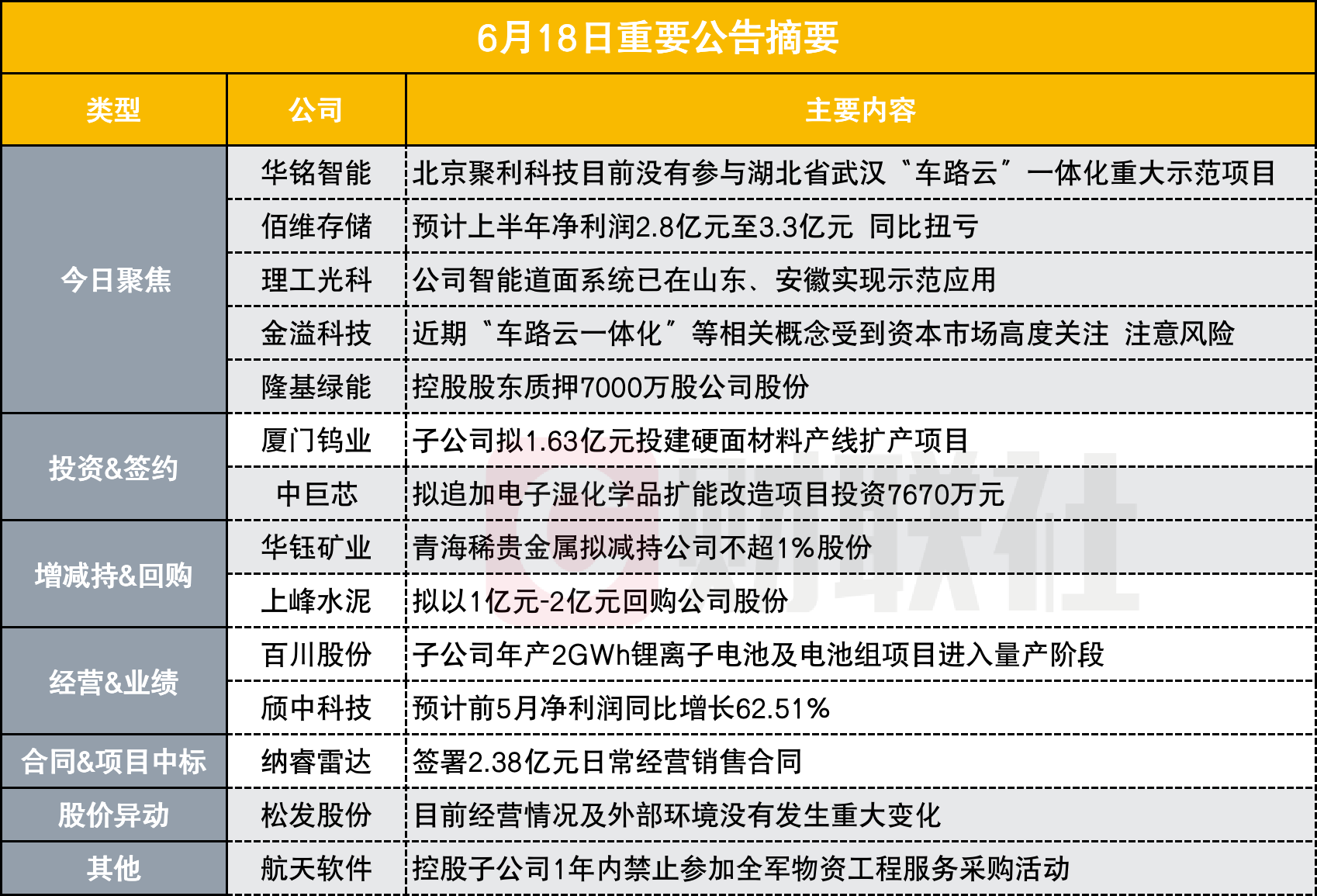 車路云概念龍頭股，引領智能交通新時代的先鋒力量，車路云概念龍頭股，領航智能交通新時代的先鋒力量