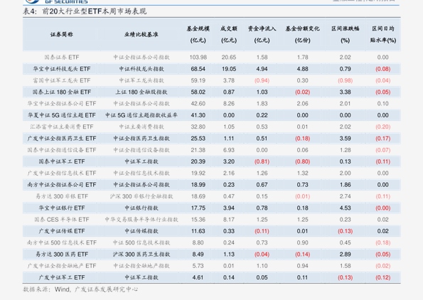 推薦 第24頁