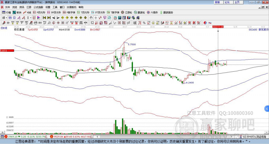 新筑股份股票股吧，深度解析與前景展望，新筑股份股票股吧深度解析及前景展望