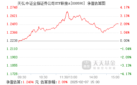 探究中國基金市場中的明星產品，000595基金，揭秘中國基金市場明星產品，深度探究000595基金