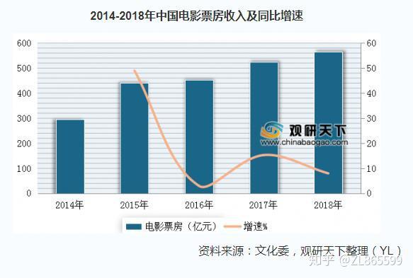 澳門最準的數據免費公開