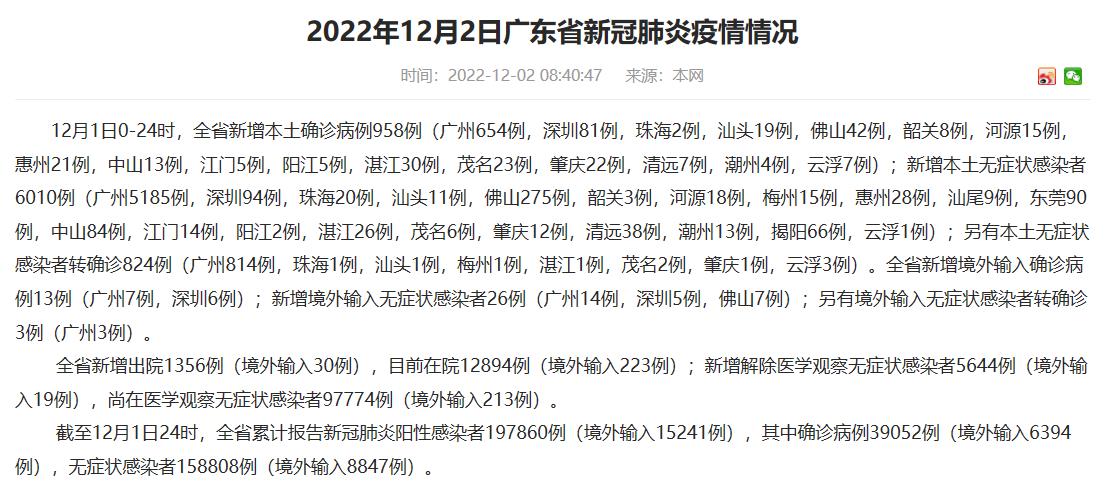 廣東新增本土病例分析與應對策略，一場關乎健康與安全的挑戰，廣東本土病例分析與應對策略，健康與安全的挑戰之戰