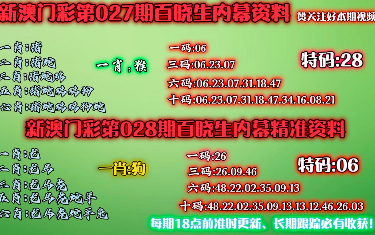 澳門今晚最準(zhǔn)一肖一碼精準(zhǔn)預(yù)測(cè)——揭秘幸運(yùn)之門背后的秘密，澳門幸運(yùn)之門揭秘，最準(zhǔn)一肖一碼精準(zhǔn)預(yù)測(cè)今晚運(yùn)勢(shì)