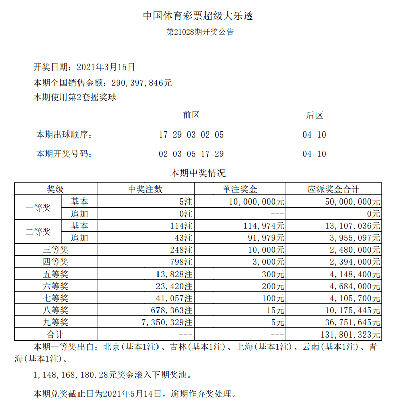 澳門六開彩開獎結(jié)果及最新開獎號碼分析，澳門六開彩最新開獎結(jié)果及號碼分析概覽