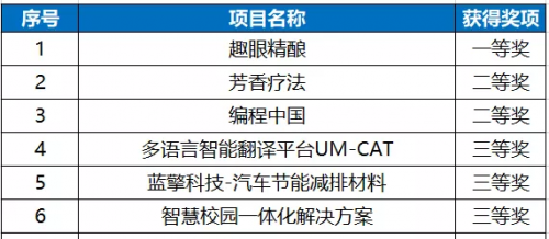 澳門彩票的未來展望，聚焦2025年六開獎結(jié)果，澳門彩票未來展望，聚焦2025年六開獎結(jié)果展望與預(yù)測