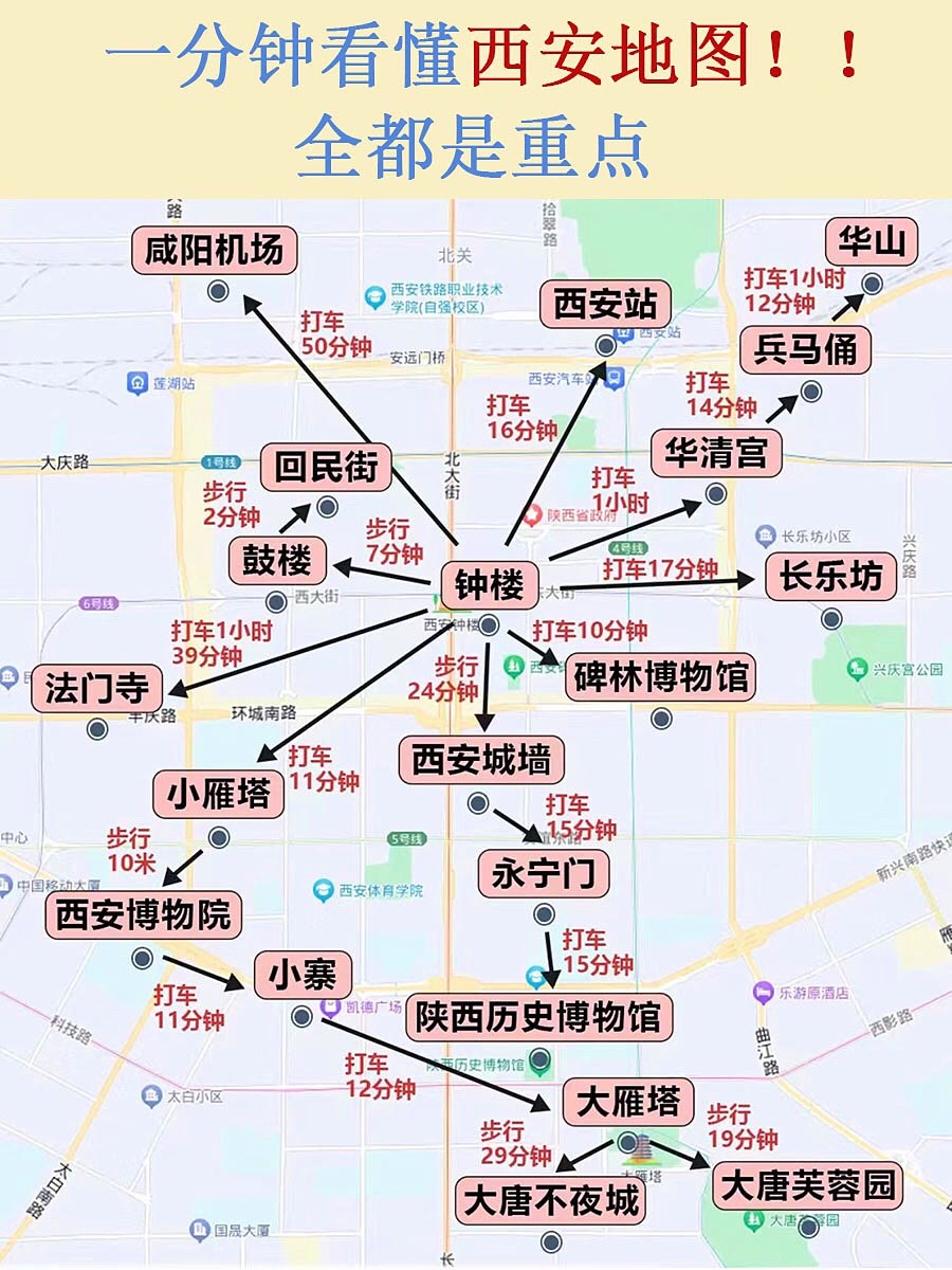 西安景點分布圖，古都的地理魅力與人文脈絡，古都西安的地理魅力與人文脈絡，景點分布一覽圖