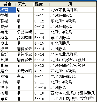 新澳門今晚9點30分開獎結果揭曉，全城矚目，澳門今晚9點30分開獎結果揭曉，全城焦點時刻