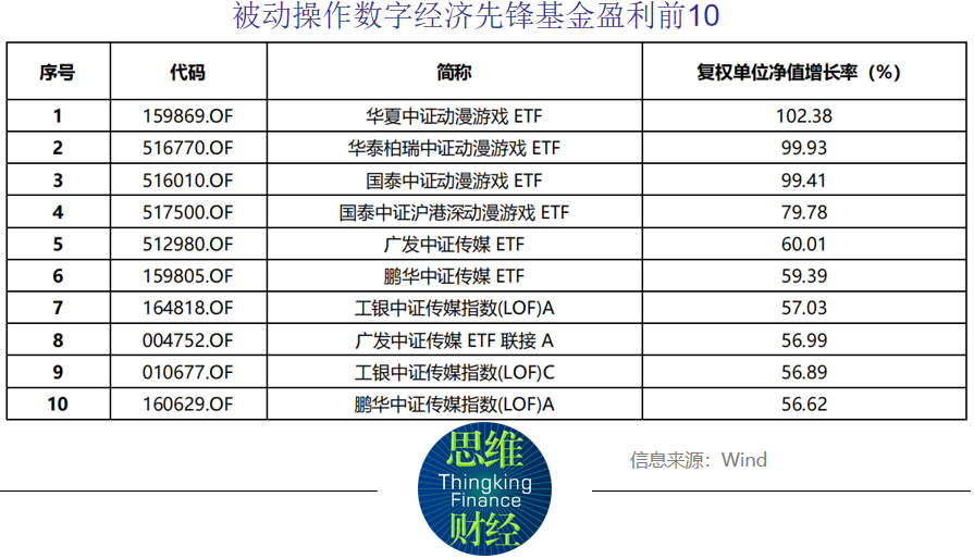 華夏基金凈值表，解讀、分析與理解，華夏基金凈值表解讀及分析理解